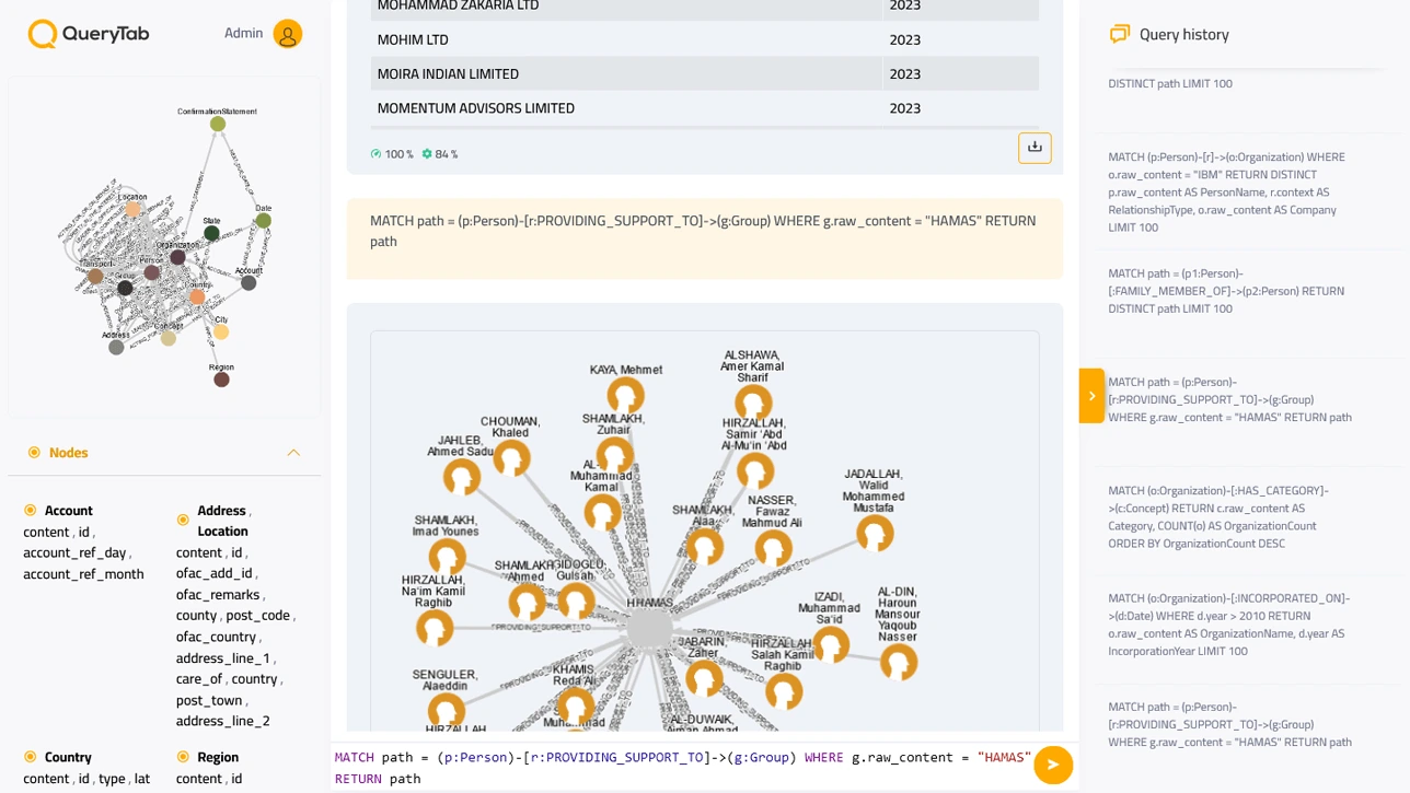 Advanced Query